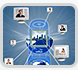 Globalink VoIP Private Brand Globalink VoIP Private Brand